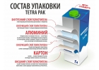 Tetra-Pak Запчасти, комплектующие линий отжима, розлива, фасовки, упаковки